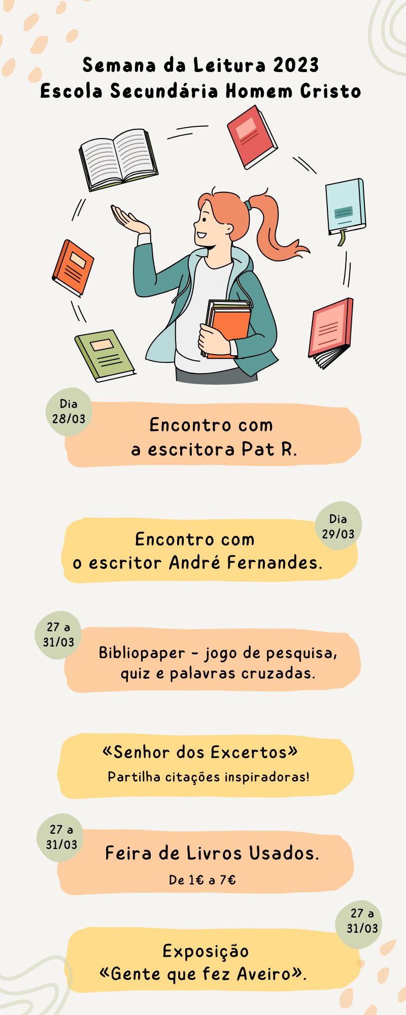 BE-QUEST – QUIZ DE HUMANIDADES E CIÊNCIAS NA BIBLIOTECA ESCOLAR