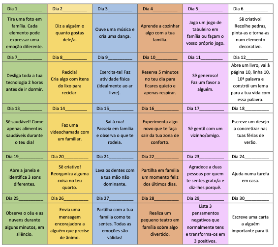 Formas que a tecnologia auxilia as tarefas do dia-a-dia Parte 2